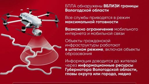 Беспилотная опасность