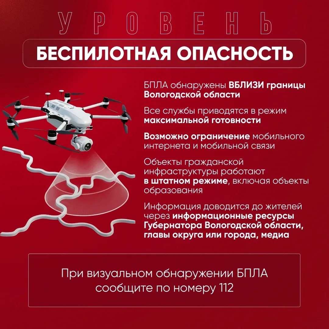 Беспилотная опасность