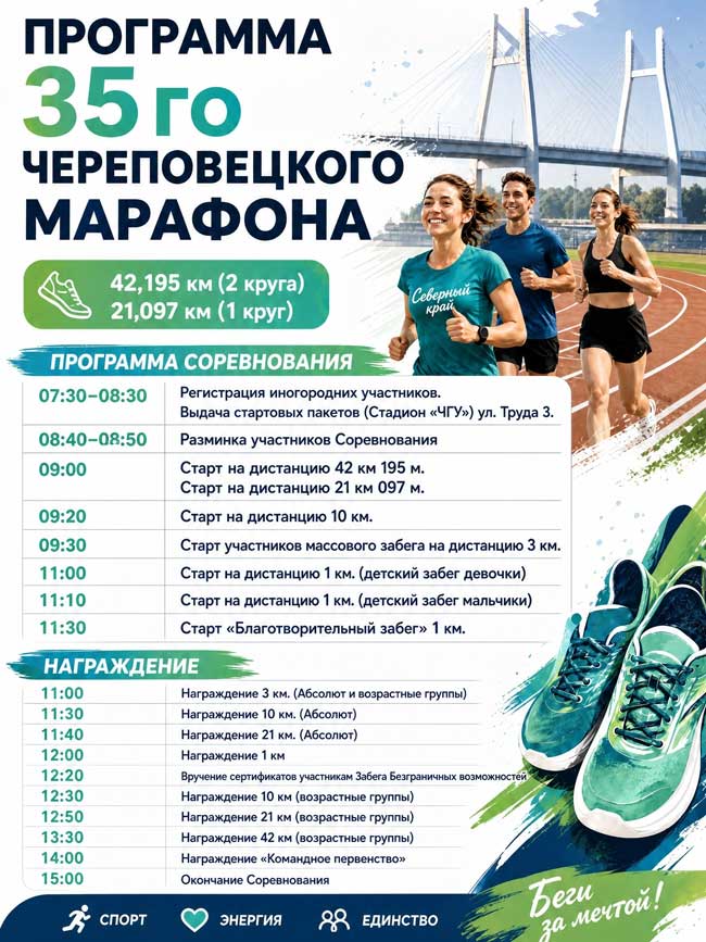 В Череповце 23 августа перекроют дороги из-за марафона