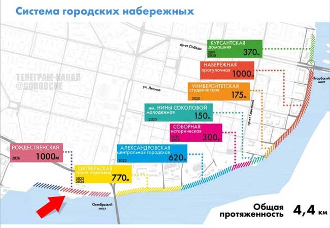 В Череповце перекрыли участок Курсантской набережной из-за разрушения берега