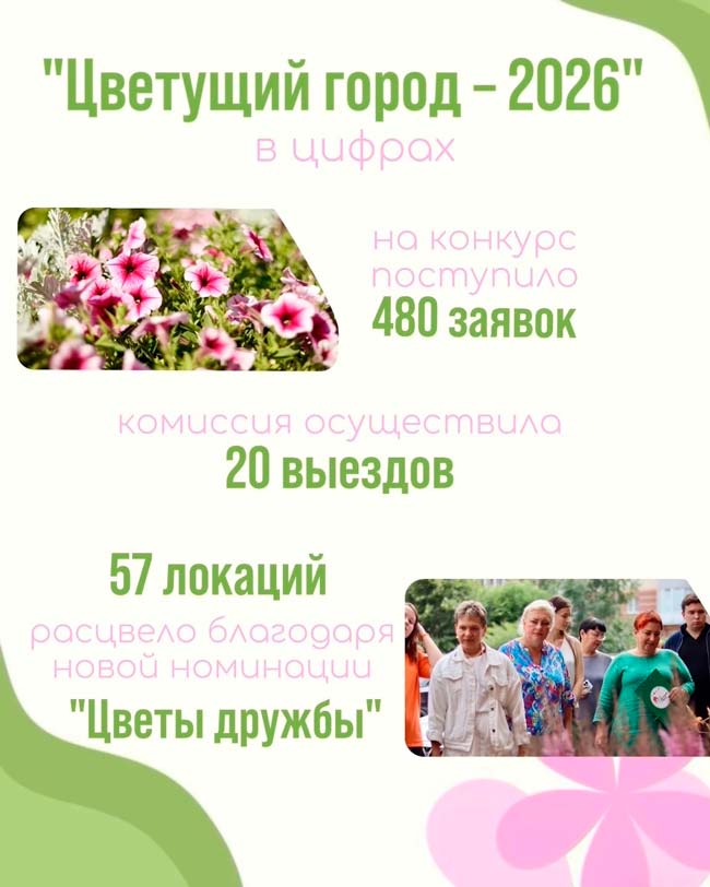 В Череповце почти 500 участников заявились на конкурс «Цветущий город»